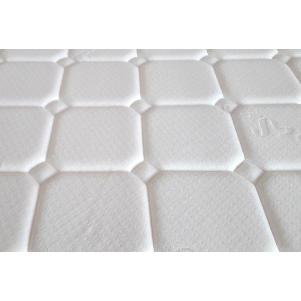 Saltea de pat BodyRest - iSleep Detaliu Saltea BodyRest