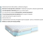 Saltea de pat Galaxy - iSleep - imagine 4