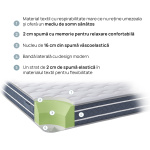 Saltea de pat OrtoRelax - iSleep - imagine 3