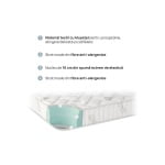 Saltea de pat Natura Relax - iSleep - imagine 4