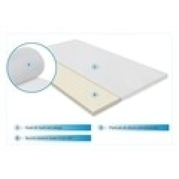 Topper Saltea Basic Confort - imagine 3