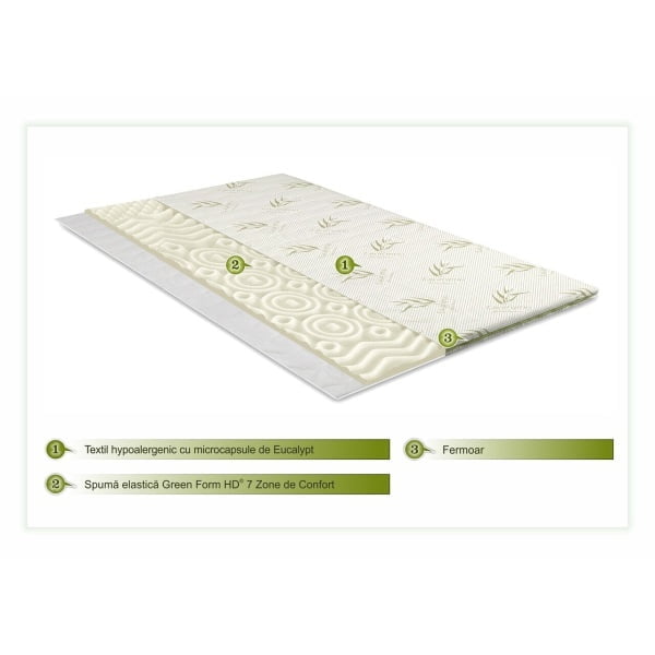 Topper saltea 140x200 cm Eucalyptus Confort 7 zone - imagine 3