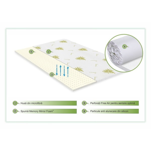 Topper saltea 140x200 cm Aloe Vera Free Air Memory - imagine 3