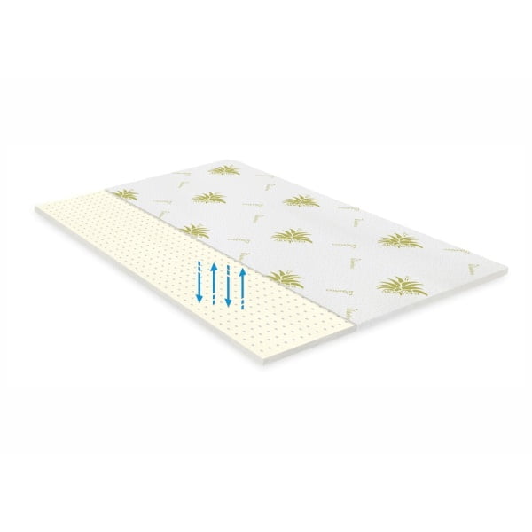 Topper saltea 140x200 cm Aloe Vera Free Air Memory - imagine 5
