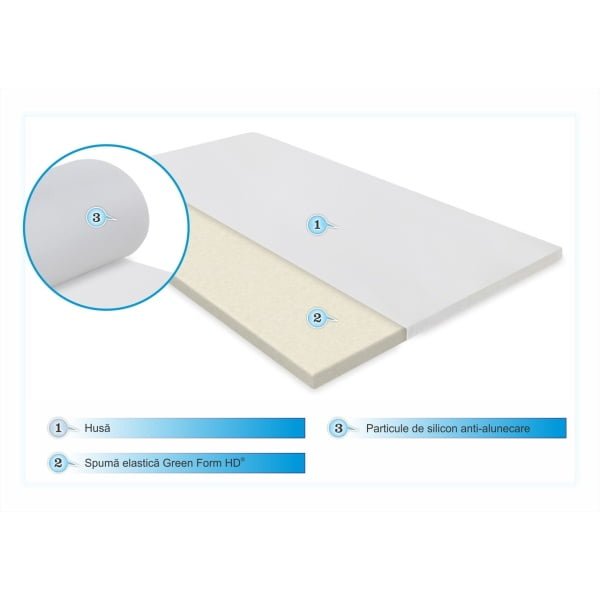 Topper Saltea Basic Confort 160x190 cm - imagine 3