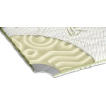 Topper saltea Eucalyptus Confort, 7 zone, 160x190 cm - imagine 5
