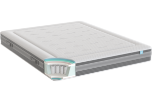 Saltea de pat Ice Hybrid iSleep,AirClima - Tehnologie Techno Fresh Saltea de pat Ice Hybrid iSleep,AirClima - Tehnologie Techno Fresh